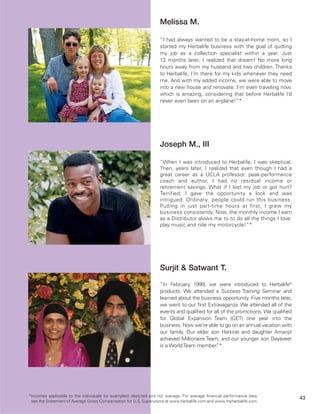 Melissa M.

                                                                   “I had always wanted to be a stay-at-home mom, so I
                                                                   started my Herbalife business with the goal of quitting
                                                                   my job as a collection specialist within a year. Just
                                                                   13 months later, I realized that dream! No more long
                                                                   hours away from my husband and two children. Thanks
                                                                   to Herbalife, I’m there for my kids whenever they need
                                                                   me. And with my added income, we were able to move
                                                                   into a new house and renovate. I’m even traveling now,
                                                                   which is amazing, considering that before Herbalife I’d
                                                                   never even been on an airplane!”*




                                                                   Joseph M., III

                                                                   “When I was introduced to Herbalife, I was skeptical.
                                                                   Then, years later, I realized that even though I had a
                                                                   great career as a UCLA professor, peak-performance
                                                                   coach and author, I had no residual income or
                                                                   retirement savings. What if I lost my job or got hurt?
                                                                   Terrified, I gave the opportunity a look and was
                                                                   intrigued. Ordinary people could run this business.
                                                                   Putting in just part-time hours at first, I grew my
                                                                   business consistently. Now, the monthly income I earn
                                                                   as a Distributor alows me to to do all the things I love:
                                                                   play music and ride my motorcycle!”*




                                                                   Surjit & Satwant T.

                                                                   “In February 1999, we were introduced to Herbalife®
                                                                   products. We attended a Success Training Seminar and
                                                                   learned about the business opportunity. Five months later,
                                                                   we went to our first Extravaganza. We attended all of the
                                                                   events and qualified for all of the promotions. We qualified
                                                                   for Global Expansion Team (GET) one year into the
                                                                   business. Now we’re able to go on an annual vacation with
                                                                   our family. Our elder son Harkirat and daughter Amanjit
                                                                   achieved Millionaire Team, and our younger son Dayaveer
                                                                   is a World Team member. * ”




*Incomes applicable to the individuals (or examples) depicted and not average. For average financial performance data,
                                                                                                                                  43
 see the Statement of Average Gross Compensation for U.S. Supervisors at www.herbalife.com and www.myherbalife.com.
 