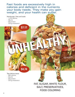 Fast foods are excessively high in
    calories and deficient in the nutrients
    your body needs. They make you gain
    weight, and your health can suffer.
    Hamburger, fries and soda
    l
      1,270 calories
    l
      49g fat
    l
      30g protein
    l
      70mg cholesterol


                         $7.17




         EALTHY
      UNH
                         $4.74
    Two deluxe tacos
    l
      586 calories
    l
      22g fat
    l
      20g protein
    l
      70mg cholesterol

                                 FAT, SUGAR, WHITE FLOUR,
                                   SALT, PRESERVATIVES,
                                      FOOD COLORING
8
 