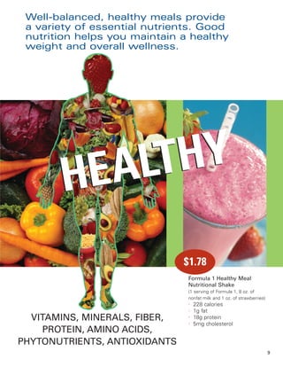 Well-balanced, healthy meals provide
 a variety of essential nutrients. Good
 nutrition helps you maintain a healthy
 weight and overall wellness.




       H EA LTHY

                               $1.78
                                Formula 1 Healthy Meal
                                Nutritional Shake
                                (1 serving of Formula 1, 8 oz. of
                                nonfat milk and 1 oz. of strawberries)
                                l
                                    228 calories
                                l
                                    1g fat
  VITAMINS, MINERALS, FIBER,    l
                                    18g protein
                                l
                                    5mg cholesterol
    PROTEIN, AMINO ACIDS,
PHYTONUTRIENTS, ANTIOXIDANTS
                                                                         9
 