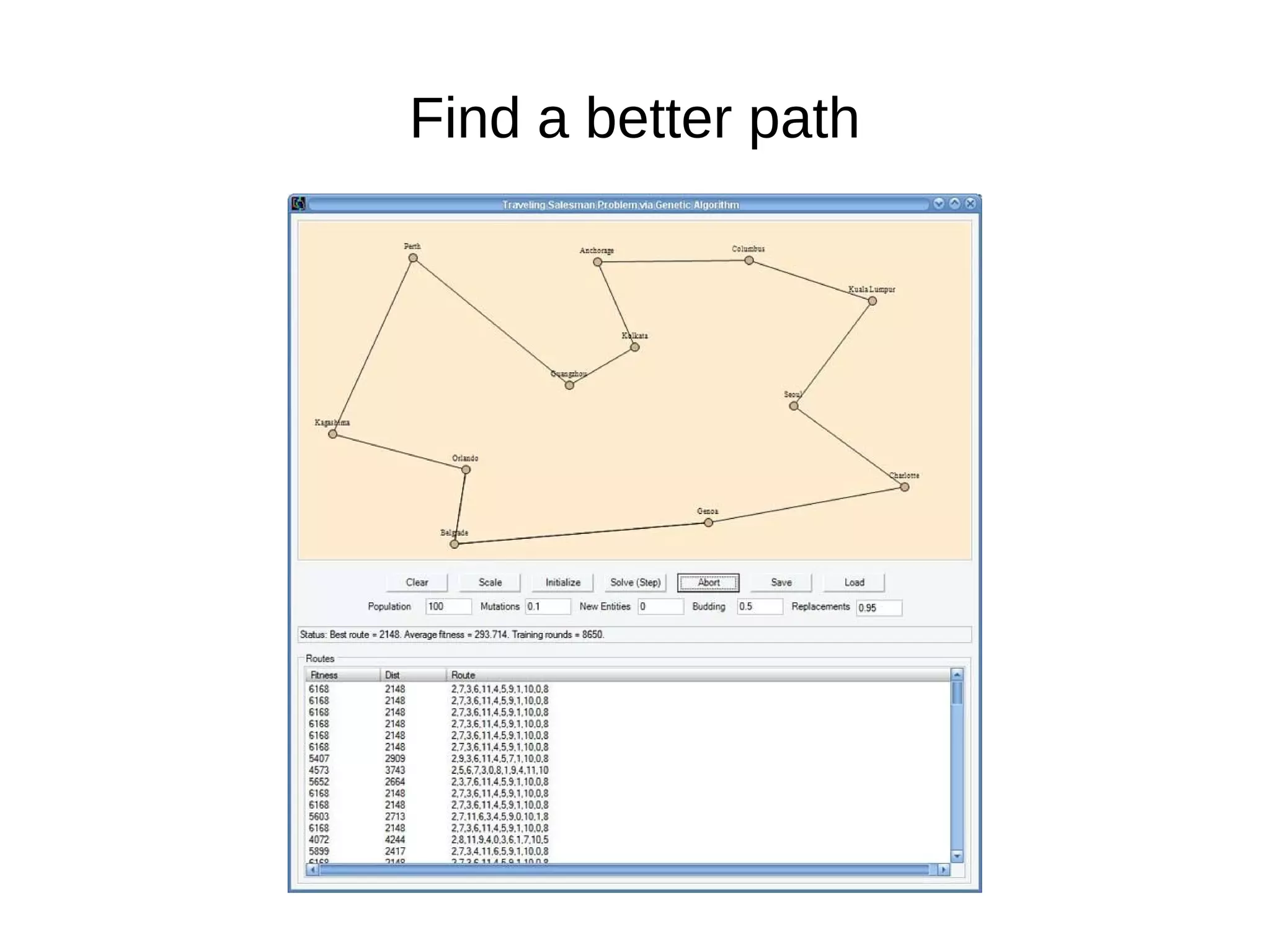Find a better path 