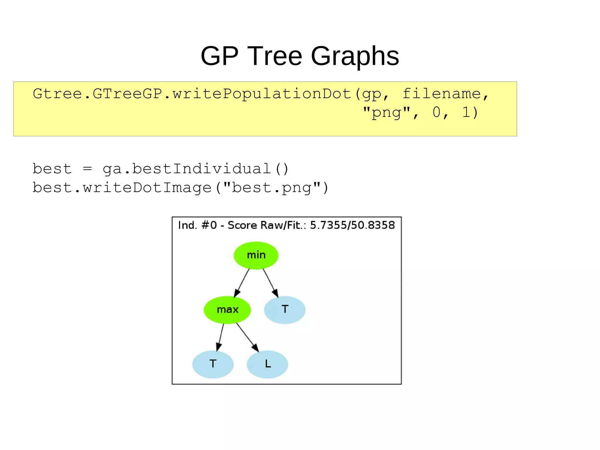 Terminal Node Examples Ephemeral Constants Generated at runtime Specified Constants Defined by you Variables Value determined when evaluated 