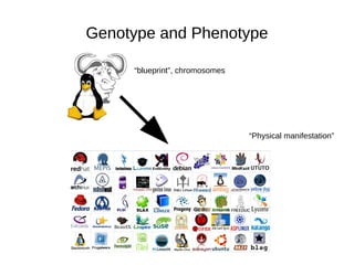 Domain knowledge is scarce or difficult to encode 