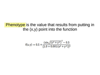 Genetic Program (Tree specific to GP) 