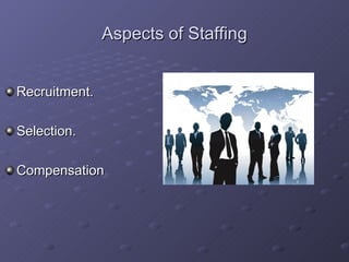 Aspects of Staffing Recruitment. Selection. Compensation 