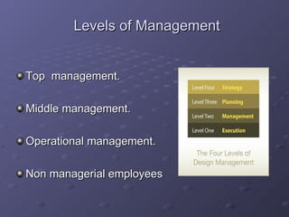 Levels of Management Top  management. Middle management. Operational management. Non managerial employees 