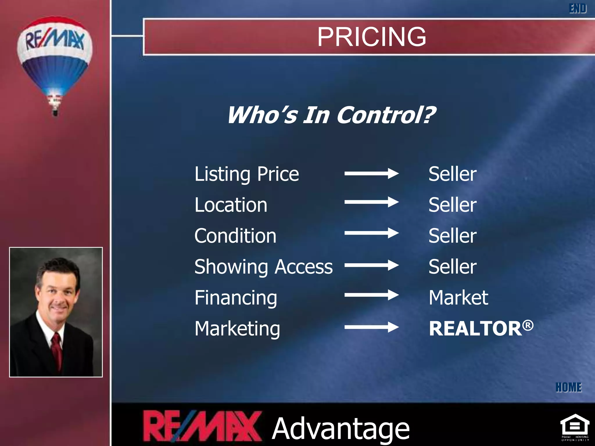 END

                PRICING

   Who’s In Control?

Listing Price             Seller
Location                  Seller
Condition                 Seller
Showing Access            Seller
Financing                 Market
Marketing                 REALTOR®

                                     HOME



           Advantage
 