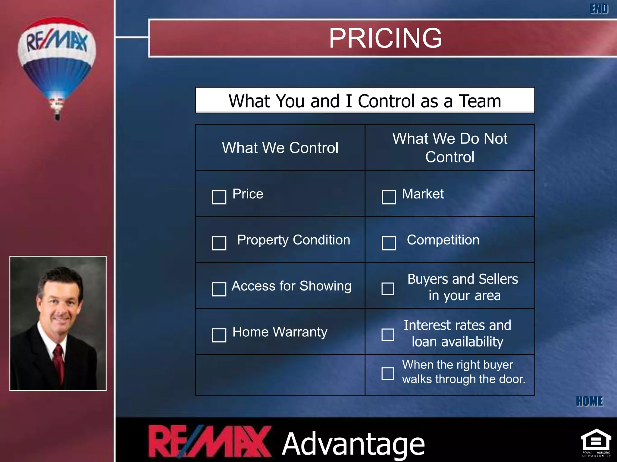END

                PRICING

  What You and I Control as a Team

                         What We Do Not
 What We Control
                            Control

□ Price                □ Market
□ Property Condition   □ Competition
□ Access for Showing   □   Buyers and Sellers
                              in your area


□ Home Warranty        □ Interest rates and
                          loan availability

                       □ walks through the door.
                         When the right buyer


                                                   HOME



          Advantage
 