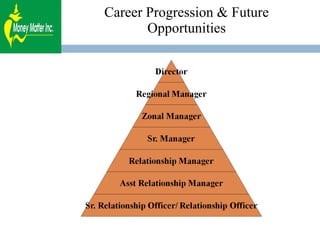 Career Progression & Future Opportunities 