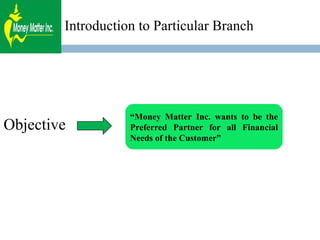 Introduction to Particular Branch “ Money Matter Inc. wants to be the Preferred Partner for all Financial Needs of the Customer” Objective 
