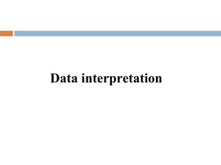 Data interpretation  