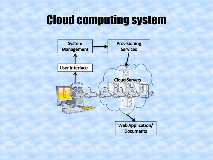 how cloud computing works pdf