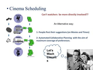 [object Object],Can’t watchers  be more directly involved?? An Alternative way: 1- People Post their suggestions (on Movies and Times) 2- Automated Collaborative Planning  with the aim of                          maximum coverage of preferences.  Let's Wach Classics 