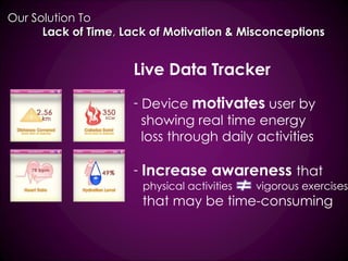 Our Solution To  Lack of Time ,  Lack of Motivation & Misconceptions Live Data Tracker Device  motivates  user by  showing real time energy loss through daily activities Increase awareness  that physical activities  vigorous exercises that may be time-consuming 