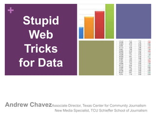 Andrew ChavezAssociate Director, Texas Center for Community Journalism	New Media Specialist, TCU Schieffer School of Journalism Stupid Web Tricks for Data 