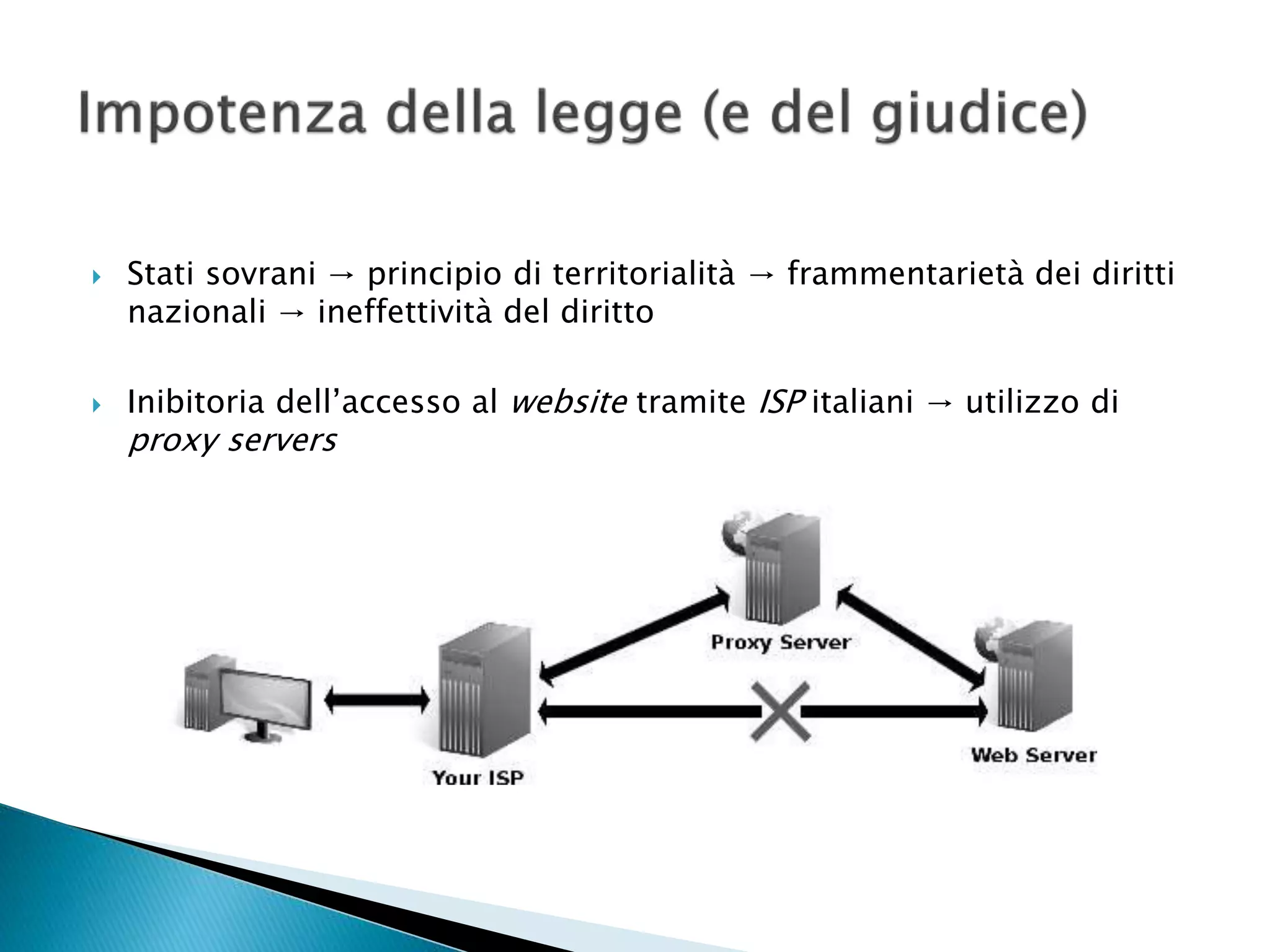  Stati sovrani → principio di territorialità → frammentarietà dei diritti
nazionali → ineffettività del diritto
 Inibitoria dell’accesso al website tramite ISP italiani → utilizzo di
proxy servers
 