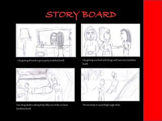 STORY BOARDSTORY BOARD
Lilygettingdressedtogotoparty(midshotlevel)
Two drugdealerstakingbody(lily)outofthecarboot
(midshotlevel)
Lilygettinginvolvedwithdrugswithtwomen(midshot
level)
Throwsbodyin canal(high angleshot)
 