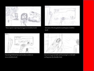 Newsreporterreportingmissingperson(midshotlevel) Sam(oneofthedrugdealers)washingface(midshot
level)
HauntedgirlbehindSamand murdererwrittenon
mirror(midshotlevel)
Samturnstogointobathandhauntedgirlisinthebath
smiling(overtheshouldershot)
 