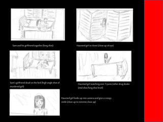 Samandhis girlfriendtogether(longshot) Hauntedgirlincloset(close up ofeye)
Sam’sgirlfrienddeadonthebed (highangleshotof
murderedgirl)
Hauntedgirlwatchingover Tryone(otherdrugdealer
(midshot/longshotlevel)
Hauntedgirllooksupintocameraandgive acreepy
smile(close up toextremeclose up)
 