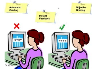 C-DAC Mumbai
X Y X Y Y Y Y Y
Objective
Grading
Automated
Grading
Instant
Feedback
 