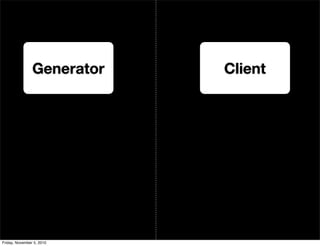 Generator Client
Friday, November 5, 2010
 