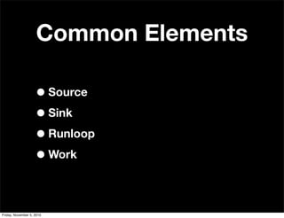 Common Elements
•Source
•Sink
•Runloop
•Work
Friday, November 5, 2010
 