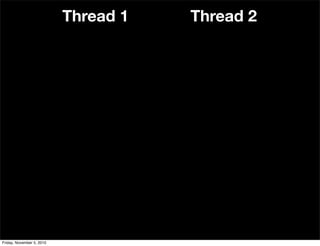 Thread 1 Thread 2
Friday, November 5, 2010
 