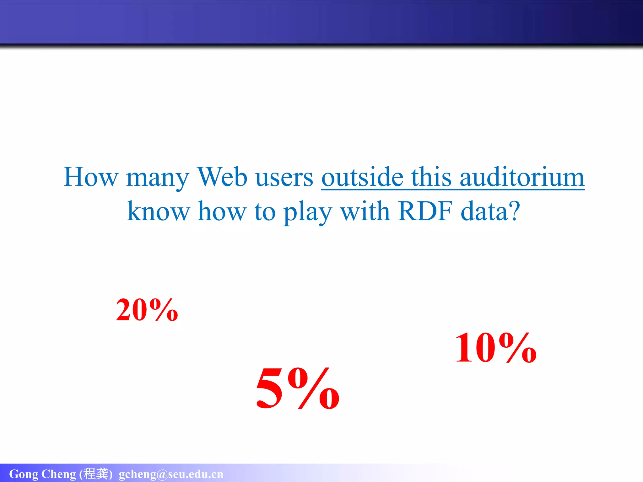 Gong Cheng (程龚) gcheng@seu.edu.cn
How many Web users outside this auditorium
know how to play with RDF data?
20%
10%
5%