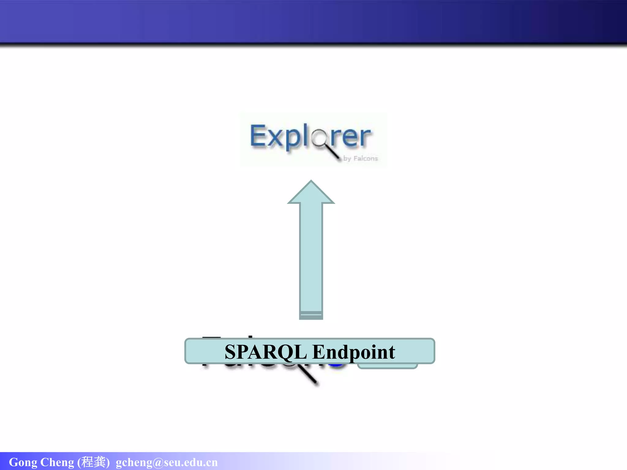 Gong Cheng (程龚) gcheng@seu.edu.cn
APISPARQL Endpoint