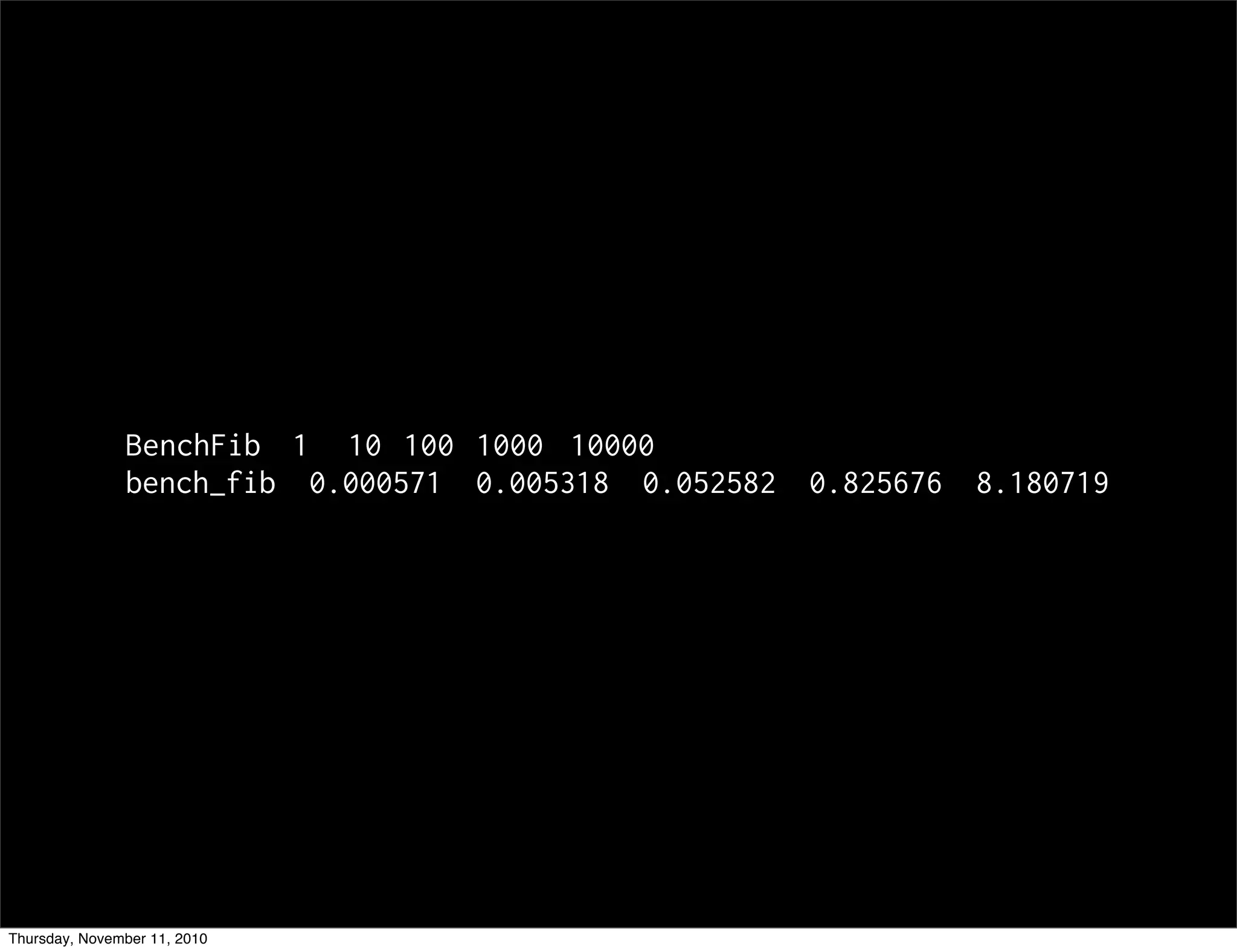 BenchFib 1 10 100 1000 10000
bench_fib 0.000571 0.005318 0.052582 0.825676 8.180719
Thursday, November 11, 2010
 