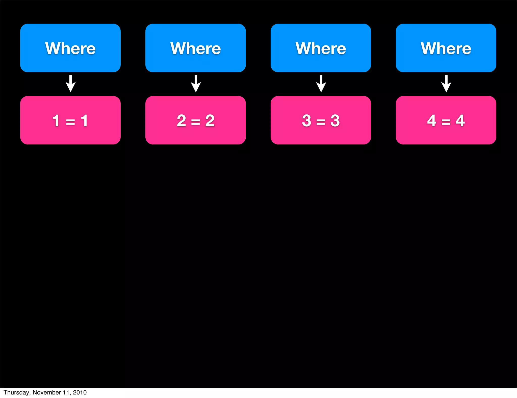 Where Where Where Where
1 = 1 3 = 32 = 2 4 = 4
Thursday, November 11, 2010
 