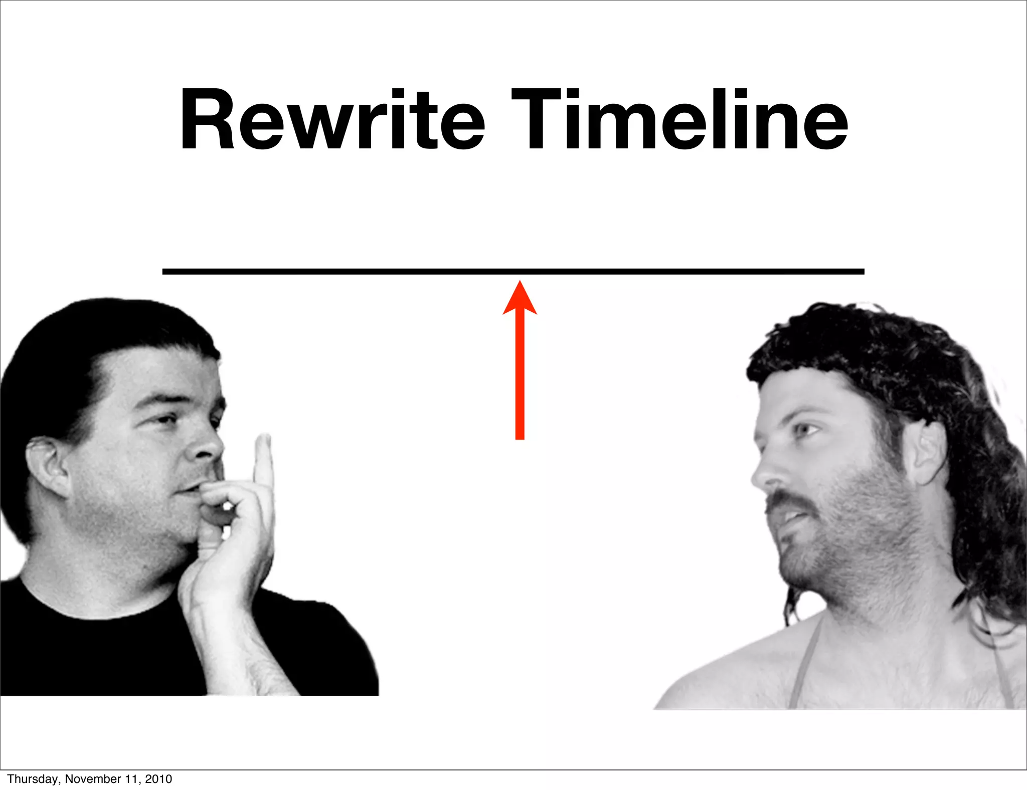 Rewrite Timeline
Thursday, November 11, 2010
 