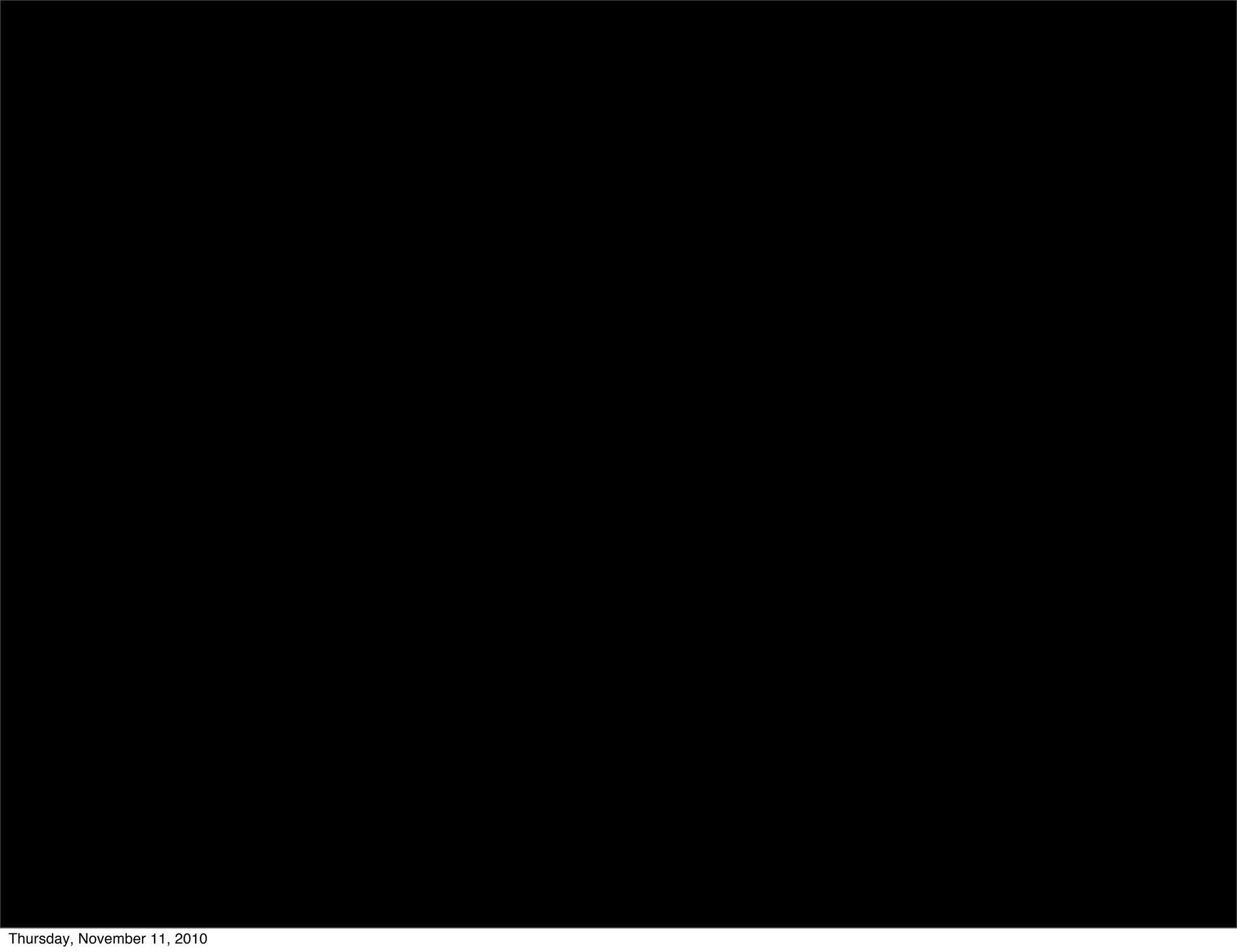 Thursday, November 11, 2010
 