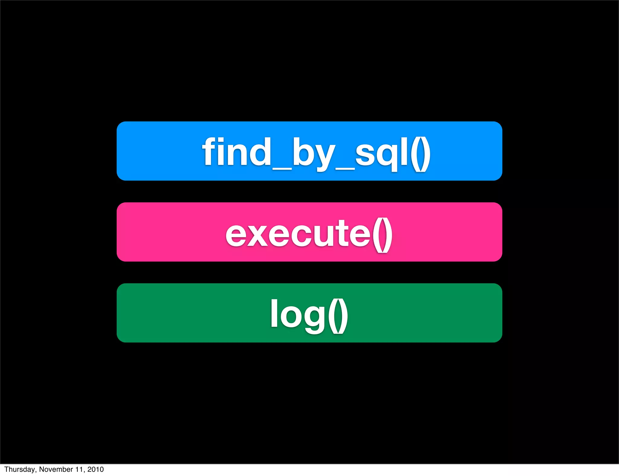 ﬁnd_by_sql()
execute()
log()
Thursday, November 11, 2010
 