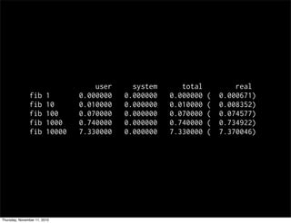 user system total real
fib 1 0.000000 0.000000 0.000000 ( 0.000671)
fib 10 0.010000 0.000000 0.010000 ( 0.008352)
fib 100 0.070000 0.000000 0.070000 ( 0.074577)
fib 1000 0.740000 0.000000 0.740000 ( 0.734922)
fib 10000 7.330000 0.000000 7.330000 ( 7.370046)
Thursday, November 11, 2010
 