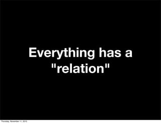 Everything has a
"relation"
Thursday, November 11, 2010
 