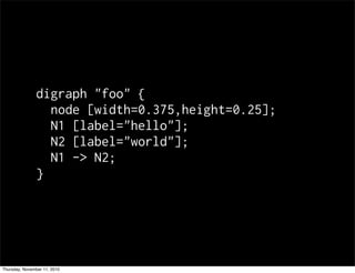 digraph "foo" {
node [width=0.375,height=0.25];
N1 [label="hello"];
N2 [label="world"];
N1 -> N2;
}
Thursday, November 11, 2010
 