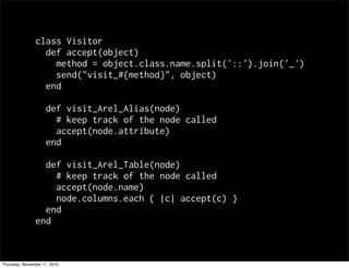 class Visitor
def accept(object)
method = object.class.name.split('::').join('_')
send("visit_#{method}", object)
end
def visit_Arel_Alias(node)
# keep track of the node called
accept(node.attribute)
end
def visit_Arel_Table(node)
# keep track of the node called
accept(node.name)
node.columns.each { |c| accept(c) }
end
end
Thursday, November 11, 2010
 