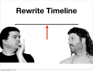 Rewrite Timeline
Thursday, November 11, 2010
 
