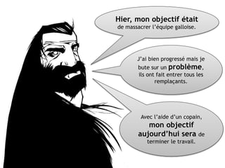 Hier, mon objectif était
de massacrer l’équipe galloise.
J’ai bien progressé mais je
bute sur un problème,
ils ont fait entrer tous les
remplaçants.
Avec l’aide d’un copain,
mon objectif
aujourd’hui sera de
terminer le travail.
 