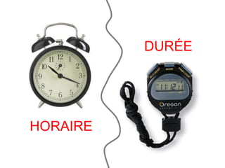 DURÉE
HORAIRE
 