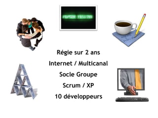 Régie sur 2 ans
Internet / Multicanal
Socle Groupe
Scrum / XP
10 développeurs
 