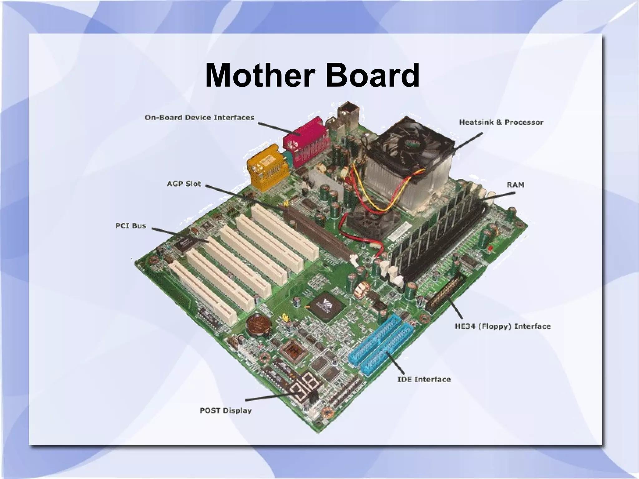 Mother Board
 
