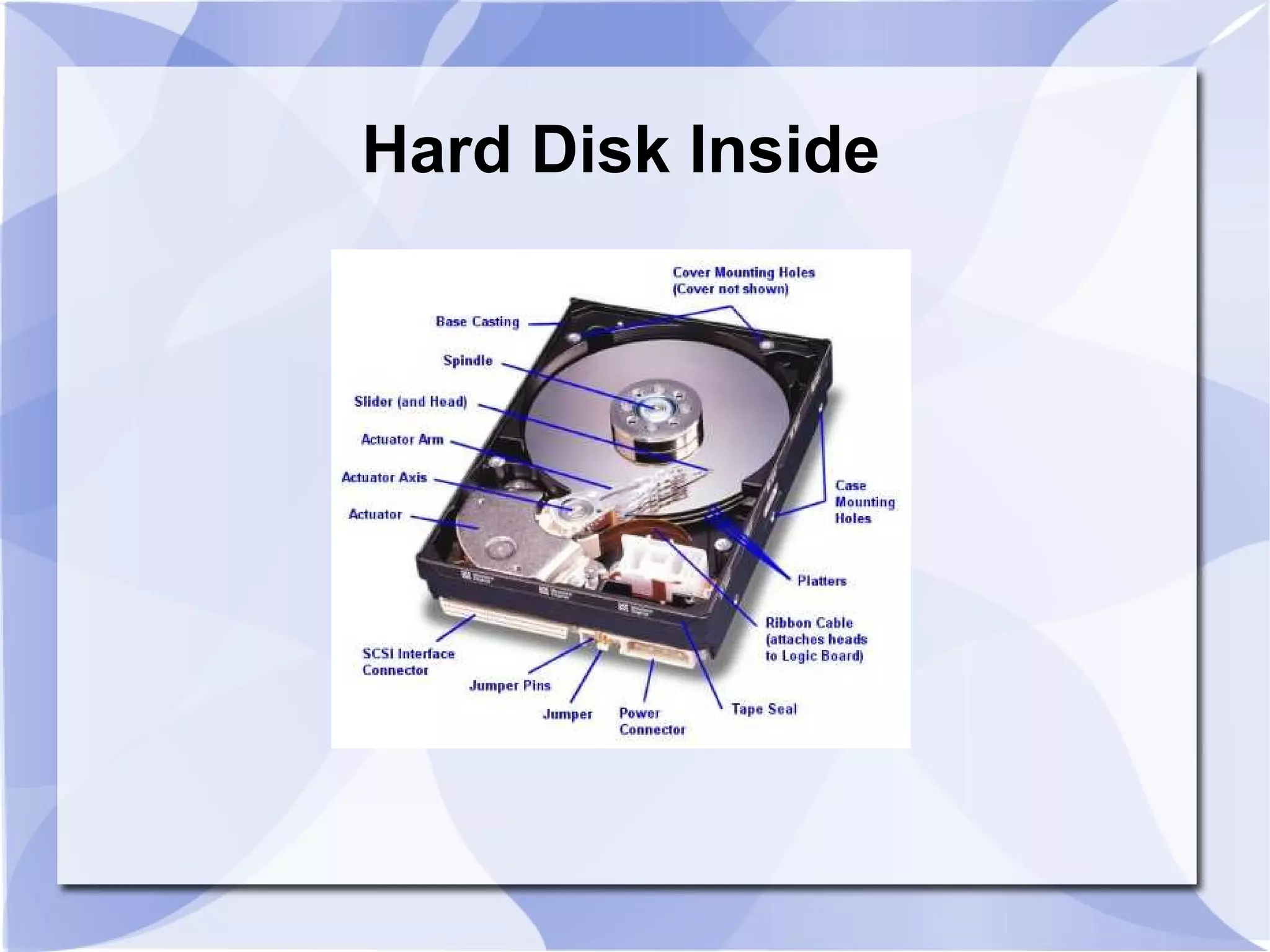 Hard Disk Inside
 