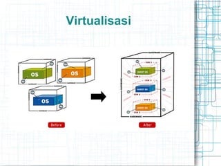 Linux & Open Source | ODP