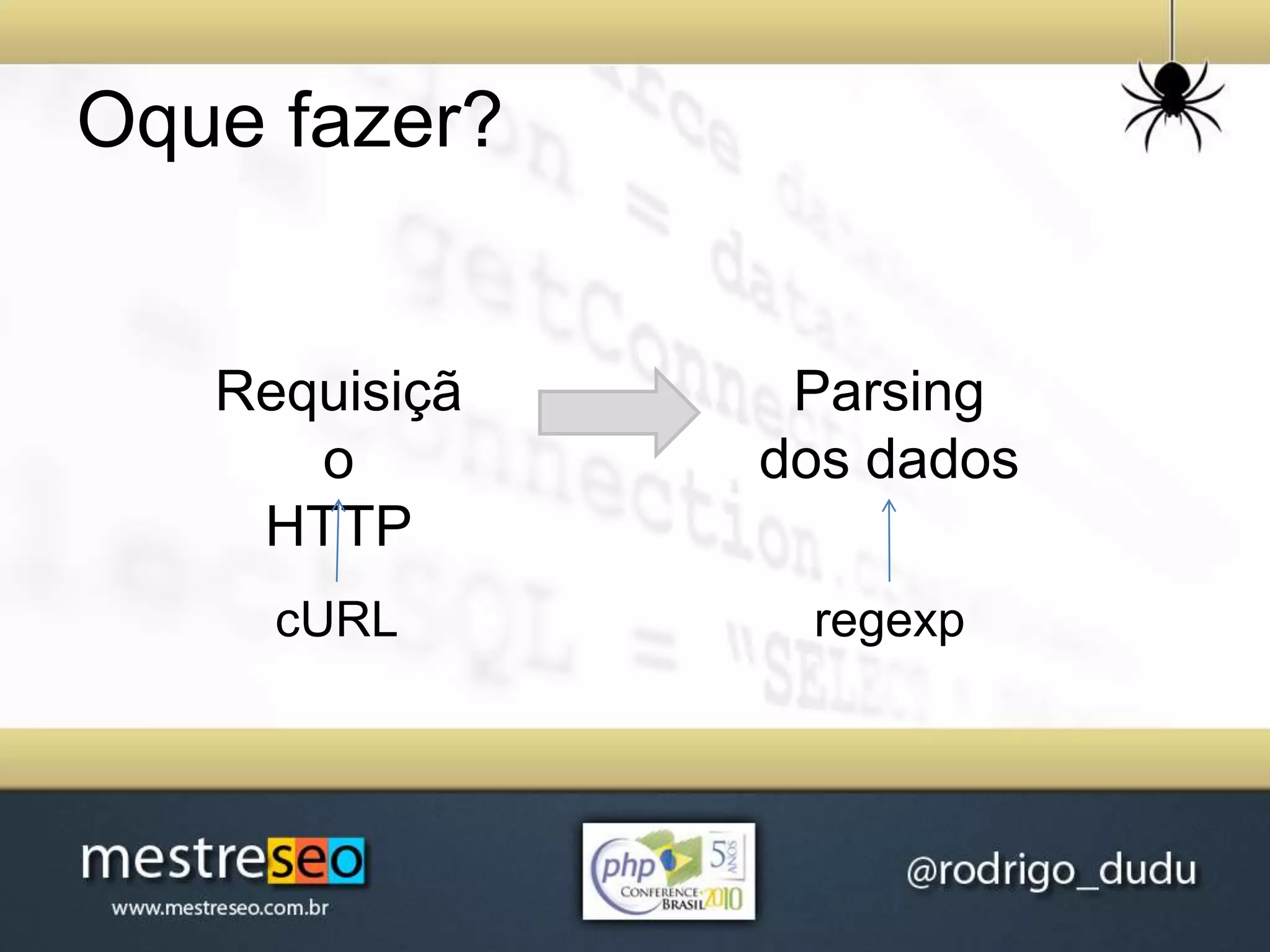 Oque fazer?
Requisiçã
o
HTTP
Parsing
dos dados
cURL regexp
 