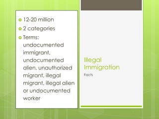 12-20 million<br />2 categories<br />Terms: undocumented immigrant, undocumented alien, unauthorized migrant, illegal migr...