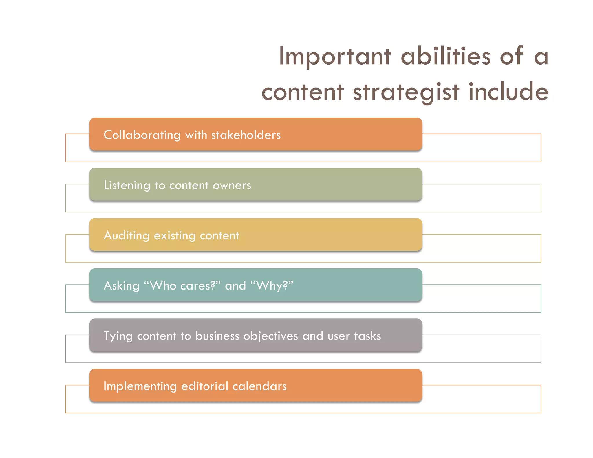 Important abilities of a
                              content strategist include
Collaborating with stakeholders


Listening to content owners


Auditing existing content


Asking “Who cares?” and “Why?”


Tying content to business objectives and user tasks


Implementing editorial calendars
 