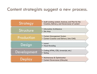 Content strategists suggest a new process.

                  •  Audit existing content, Analyze, and Plan for the
                     Creation, Delivery, and Governance of content

                  •  Information Architecture
                  •  Site Map

                  •  Content Management System
                  •  Content Creation and Delivery (into CMS)

                  •  Layout
                  •  Visual Branding

                  •  Coding (HTML, CSS, Javascript, etc.)
                  •  Testing

                  •  Maintenance & Optimization
                  •  Content Governance (Lifecycle)
 
