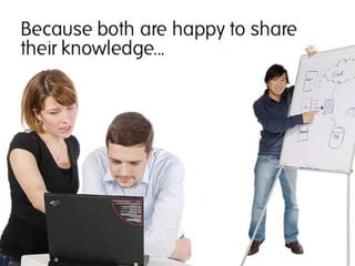 How can IT helps to KM?