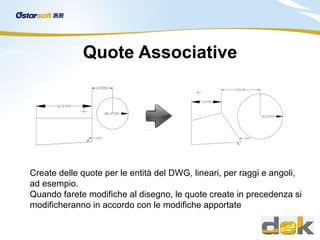 Quote Associative Create delle quote per le entità del DWG, lineari, per raggi e angoli, ad esempio.  Quando farete modifiche al disegno, le quote create in precedenza si modificheranno in accordo con le modifiche apportate 